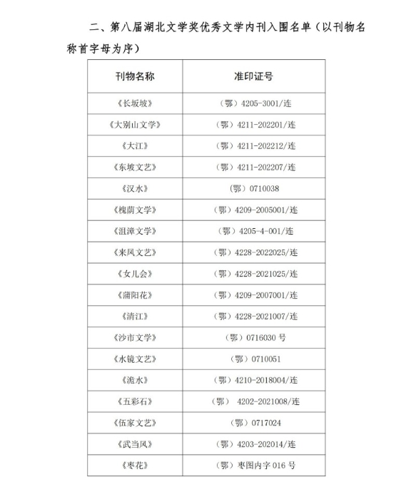 20230508湖北文学奖初评结果公示_05(1)